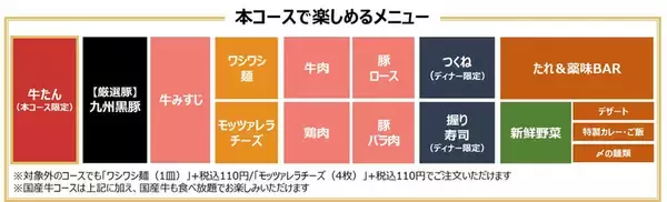 「2週間で130万皿…あの「牛たん食べ放題」帰還！平日は時間無制限も」の画像