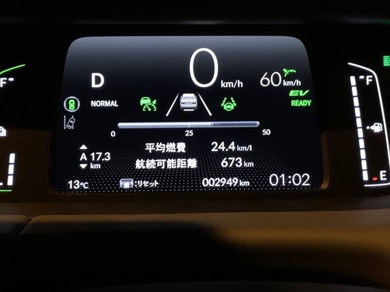 2022年に乗ったクルマの中でベストバイはホンダの「FIT e:HEV RS」に決定！