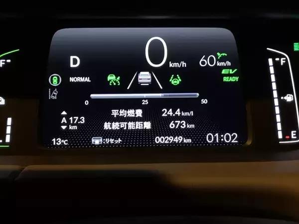 「2022年に乗ったクルマの中でベストバイはホンダの「FIT e:HEV RS」に決定！」の画像