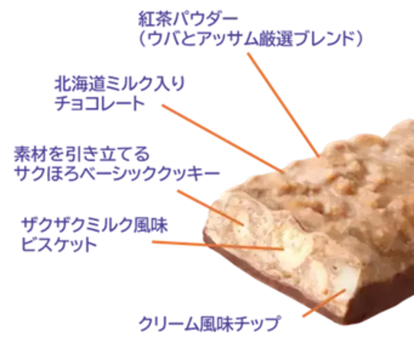 「ちょっと上品！ ブラックサンダー新作は「ロイヤルミルクティー」54円で登場」の画像