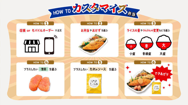 ほっかほっか亭に「推し盛弁当」「カスタマイズ弁当」好きな惣菜をギュッと！