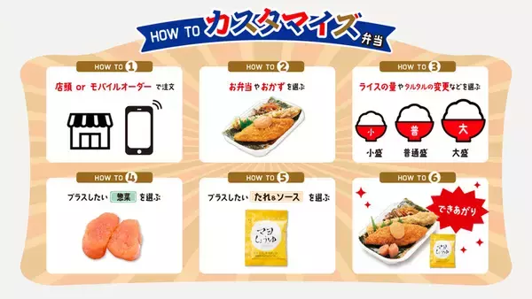 「ほっかほっか亭に「推し盛弁当」「カスタマイズ弁当」好きな惣菜をギュッと！」の画像