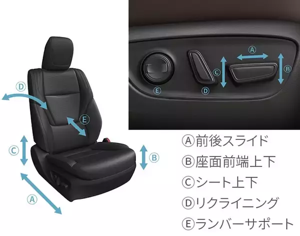 「トヨタ「ランドクルーザー250」ガソリン車を改良 盗難対策が“標準装備”に」の画像