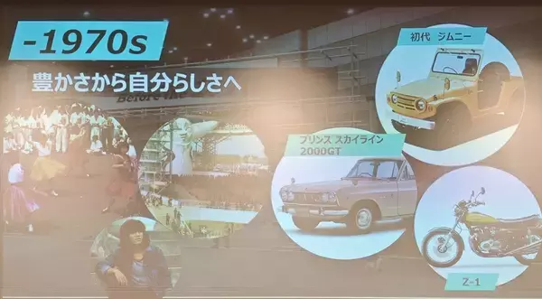 「【Japan Mobility Show】全プログラム詳細公開！ 過去最多500社超が描く「ワクワクする未来」へ、いざ出発！」の画像