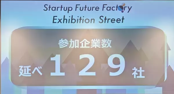 「【Japan Mobility Show】全プログラム詳細公開！ 過去最多500社超が描く「ワクワクする未来」へ、いざ出発！」の画像