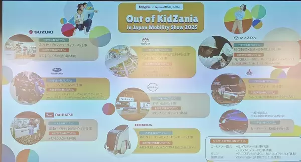 「【Japan Mobility Show】全プログラム詳細公開！ 過去最多500社超が描く「ワクワクする未来」へ、いざ出発！」の画像