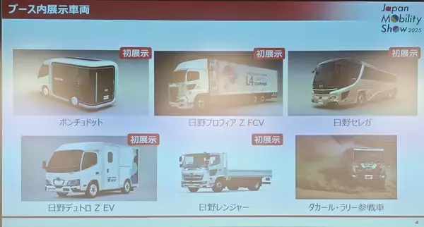 「【Japan Mobility Show】全プログラム詳細公開！ 過去最多500社超が描く「ワクワクする未来」へ、いざ出発！」の画像