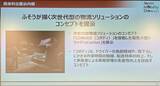 「【Japan Mobility Show】全プログラム詳細公開！ 過去最多500社超が描く「ワクワクする未来」へ、いざ出発！」の画像37