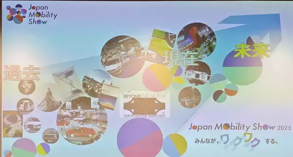 「【Japan Mobility Show】全プログラム詳細公開！ 過去最多500社超が描く「ワクワクする未来」へ、いざ出発！」の画像