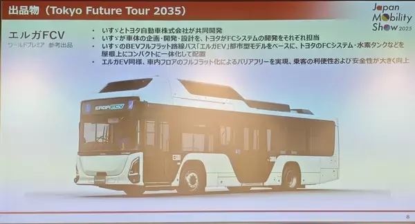 「【Japan Mobility Show】全プログラム詳細公開！ 過去最多500社超が描く「ワクワクする未来」へ、いざ出発！」の画像