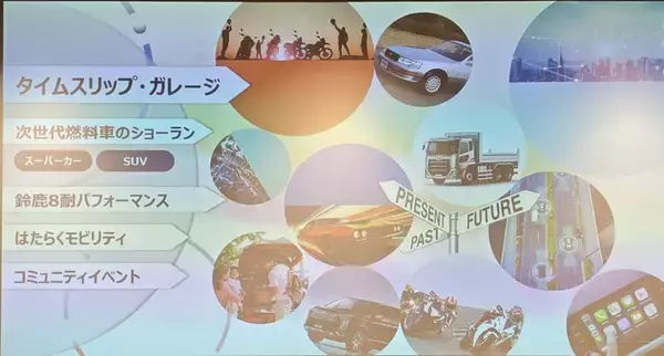 「【Japan Mobility Show】全プログラム詳細公開！ 過去最多500社超が描く「ワクワクする未来」へ、いざ出発！」の画像