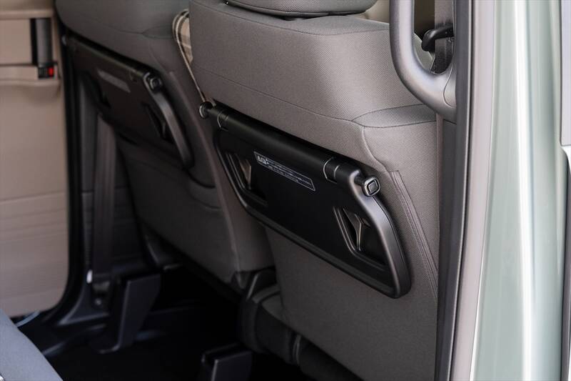 これがN-BOXの本命!?　Honda「N-BOX JOY」は遊びをテーマにアウトドア風味を詰め込んだ