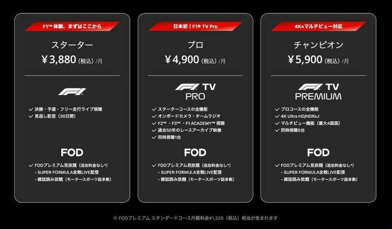 2026年のF1はFODで没入！ サッシャ実況＆川井ちゃん解説を選べて月3880円から