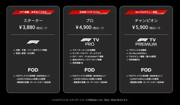 「2026年のF1はFODで没入！ サッシャ実況＆川井ちゃん解説を選べて月3880円から」の画像