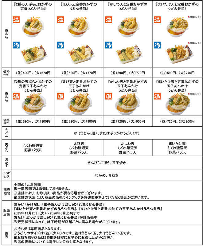 丸亀製麺「冬のうどん弁当」！ 玉子あんかけなど選べる全24種