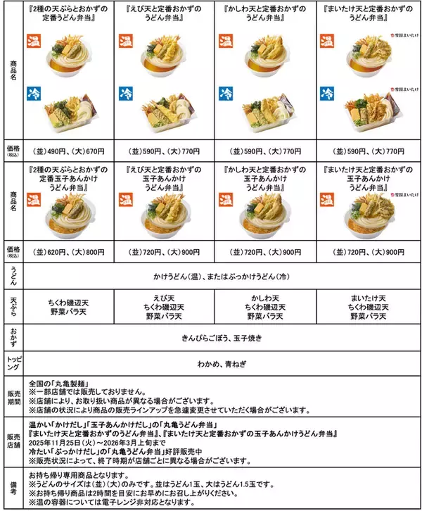 「丸亀製麺「冬のうどん弁当」！ 玉子あんかけなど選べる全24種」の画像