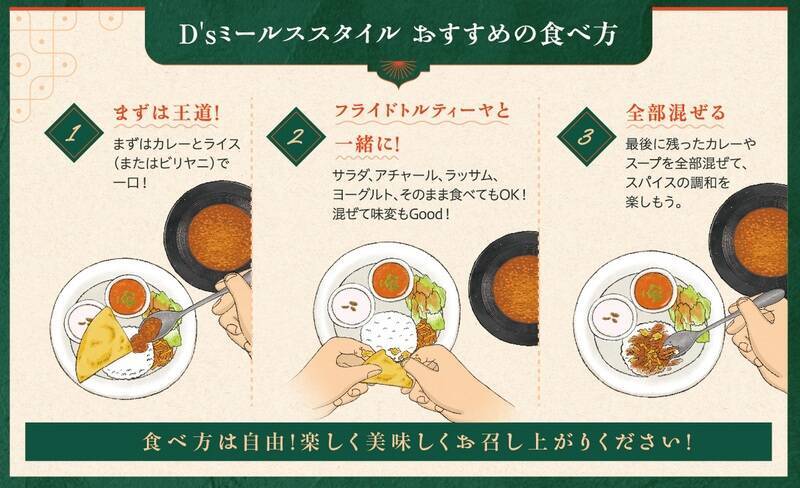 これは気になる…デニーズ×エリックサウス、本気の南インド料理6品　ビリヤニまで