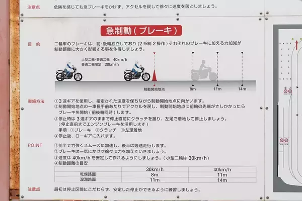 「目指せバイク免許！ 現役モデルの前に恐怖の一本橋やスラロームが立ちはだかる」の画像