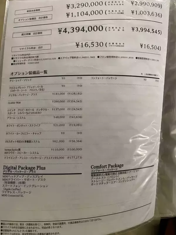 「サイズもパワーもちょうどいいコンパクトさが「MINI Cooper 3Door」の魅力！」の画像