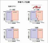 「熟成された完成度！ CB400 SUPER FOURで始まり、そして終わるバイクライフもいいかも」の画像11