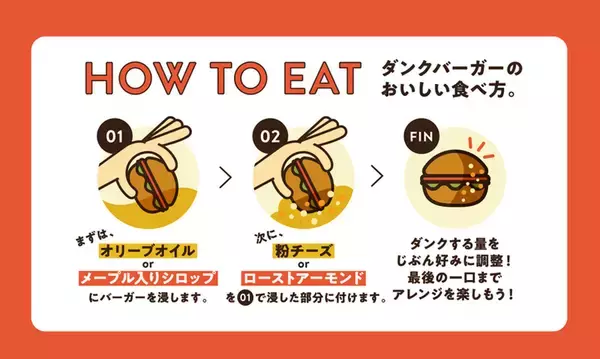 「ハンバーガーの「ダンク」ってどういうこと？ フレッシュネスの新バーガーが楽しげ」の画像