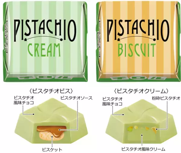 「ドンキ限定「ビッグチロル＜ピスタチオアソート＞」がおいしそ」の画像