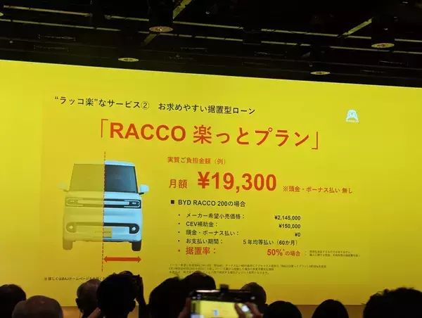 「【実質200万円切り】BYDの本気がエグい！ 日本専用軽EV「ラッコ」は国産軽自動車の脅威になるか？」の画像