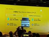 「【実質200万円切り】BYDの本気がエグい！ 日本専用軽EV「ラッコ」は国産軽自動車の脅威になるか？」の画像43