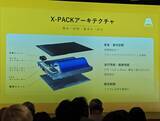 「【実質200万円切り】BYDの本気がエグい！ 日本専用軽EV「ラッコ」は国産軽自動車の脅威になるか？」の画像6