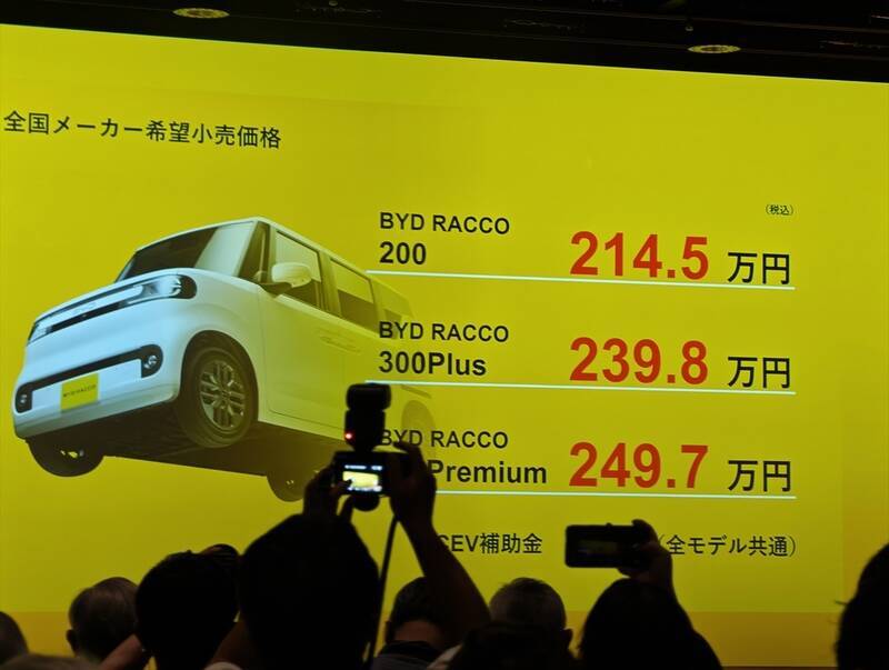 【実質200万円切り】BYDの本気がエグい！ 日本専用軽EV「ラッコ」は国産軽自動車の脅威になるか？