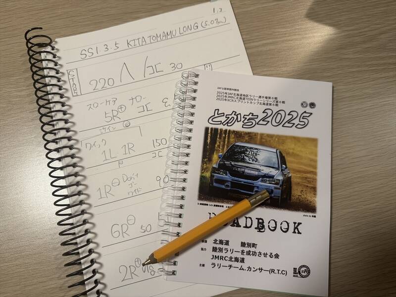 梅本まどか、ハイラックスのラリーでチャンピオン獲得！ ドライバーの番場選手は4連覇！