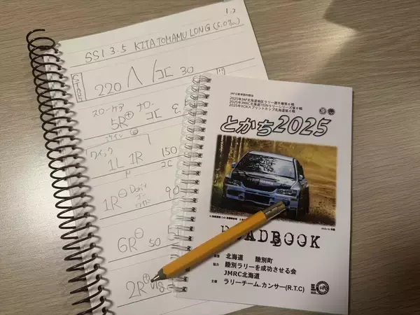 「梅本まどか、ハイラックスのラリーでチャンピオン獲得！ ドライバーの番場選手は4連覇！」の画像