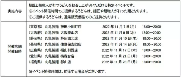 「釜揚げうどん並→大が無料！丸亀製麺、麺増量キャンペーンを11月7日から開催　」の画像