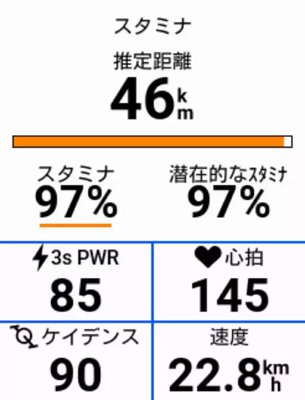 「ガーミンのサイコンに私の何が分かるというのか」の画像