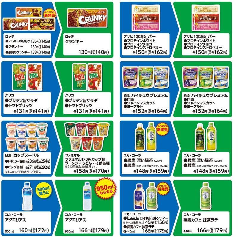 ファミマ「1個買うと、1個もらえる」 お菓子・ドリンク・カップ麺