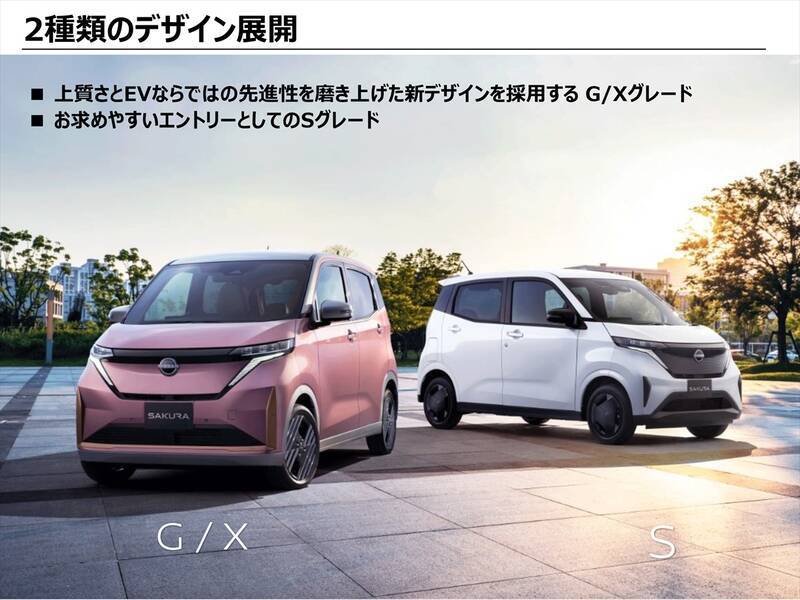 国内EV市場の1/3を占める大ヒット作！ 日産「サクラ」がマイナーチェンジで使い勝手を劇的向上