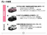 「国内EV市場の1/3を占める大ヒット作！ 日産「サクラ」がマイナーチェンジで使い勝手を劇的向上」の画像4