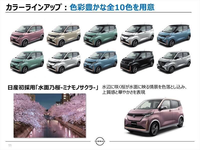 国内EV市場の1/3を占める大ヒット作！ 日産「サクラ」がマイナーチェンジで使い勝手を劇的向上