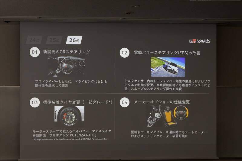 【鼻血レベルの完成度】GRヤリスが「26式」へ進化！ ステアリングとタイヤだけのためにここまでやる!?