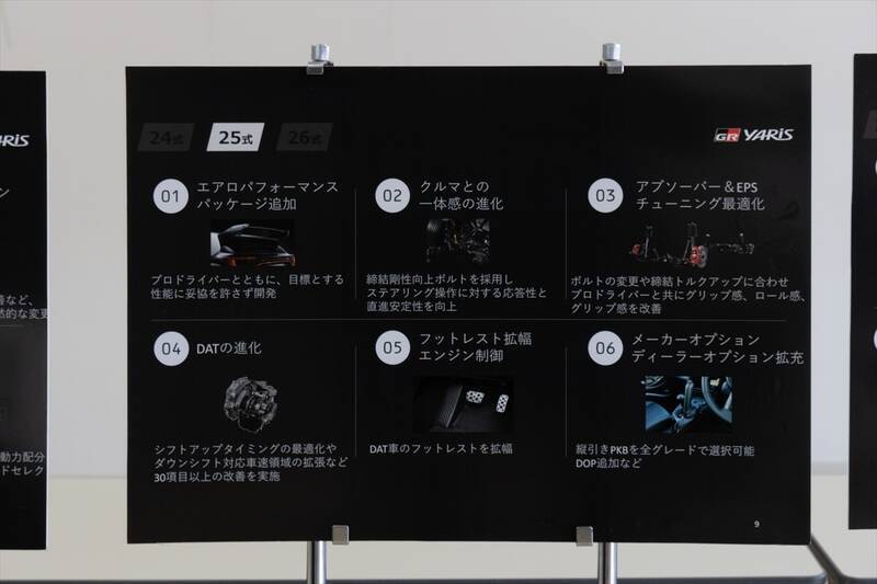【鼻血レベルの完成度】GRヤリスが「26式」へ進化！ ステアリングとタイヤだけのためにここまでやる!?
