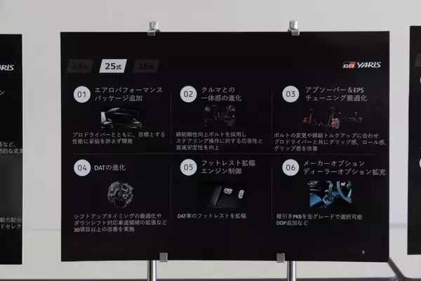 「【鼻血レベルの完成度】GRヤリスが「26式」へ進化！ ステアリングとタイヤだけのためにここまでやる!?」の画像