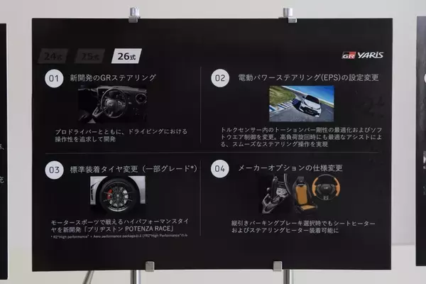 「【鼻血レベルの完成度】GRヤリスが「26式」へ進化！ ステアリングとタイヤだけのためにここまでやる!?」の画像