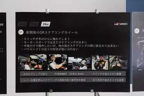 「【鼻血レベルの完成度】GRヤリスが「26式」へ進化！ ステアリングとタイヤだけのためにここまでやる!?」の画像