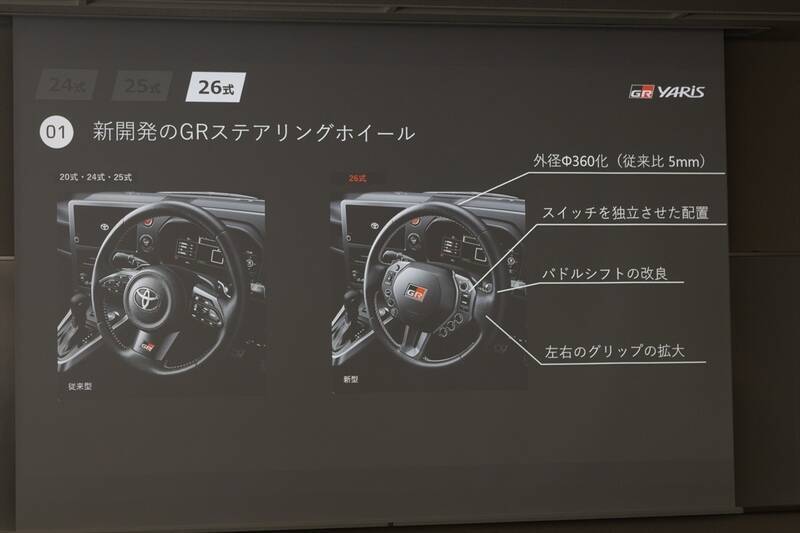 【鼻血レベルの完成度】GRヤリスが「26式」へ進化！ ステアリングとタイヤだけのためにここまでやる!?