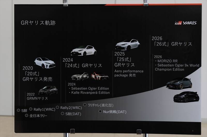 【鼻血レベルの完成度】GRヤリスが「26式」へ進化！ ステアリングとタイヤだけのためにここまでやる!?