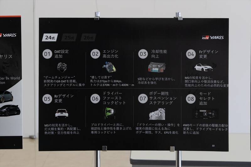 【鼻血レベルの完成度】GRヤリスが「26式」へ進化！ ステアリングとタイヤだけのためにここまでやる!?