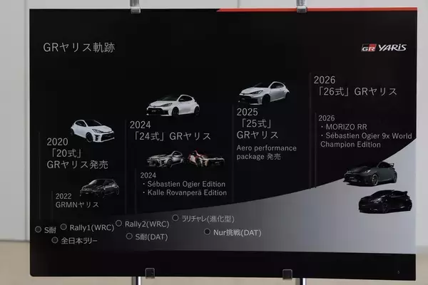 「【鼻血レベルの完成度】GRヤリスが「26式」へ進化！ ステアリングとタイヤだけのためにここまでやる!?」の画像