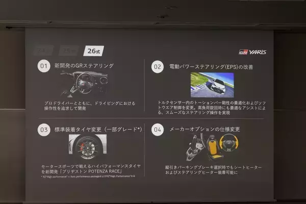 「【鼻血レベルの完成度】GRヤリスが「26式」へ進化！ ステアリングとタイヤだけのためにここまでやる!?」の画像