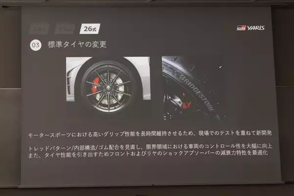 「【鼻血レベルの完成度】GRヤリスが「26式」へ進化！ ステアリングとタイヤだけのためにここまでやる!?」の画像
