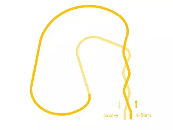 「脳トレはレースのタイムアップに繋がるのかをKDDIが筑波サーキットで実証実験！」の画像